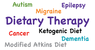 Some benefits to the ketogenic diet include improvements in seizure activity in drug resistant epilepsy.